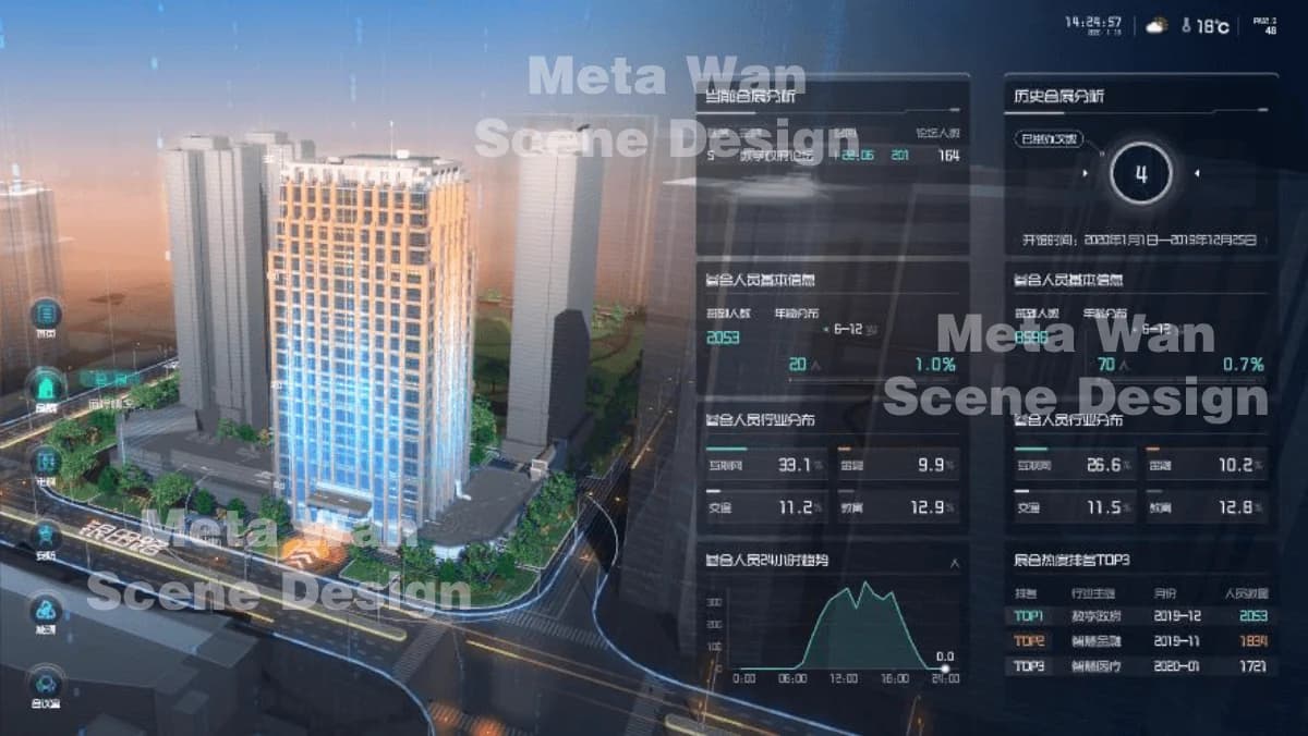建筑楼宇三维场景与人口数据分析界面